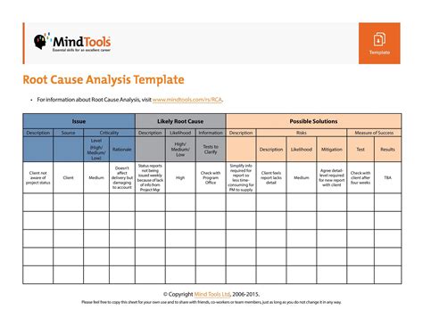 root cause analysis report template excel